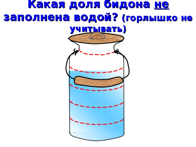Какая доля бидона не заполнена водой?  (горлышко не учитывать) Математика 5 класс. Н.Я.Виленкин. № 880.  