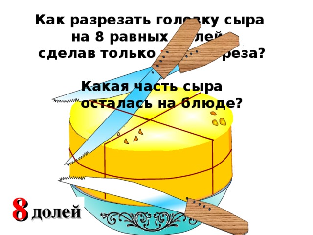 Как разрезать головку сыра на 8 равных долей, сделав только три разреза? Какая часть сыра осталась на блюде? 2 4 8 8 доли долей долей 