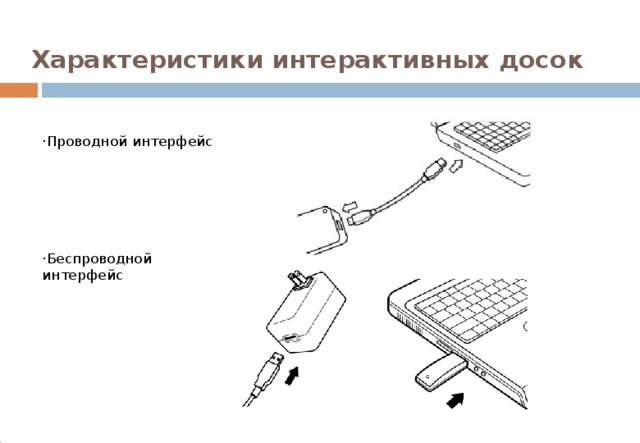 Характеристики интерактивных досок · Проводной интерфейс ·Беспроводной интерфейс 