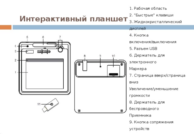 1. Рабочая область 2. 