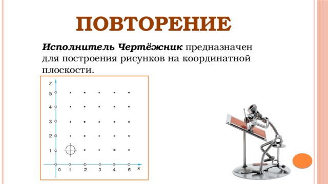 Какой исполнитель предназначен для построения рисунков на координатной плоскости