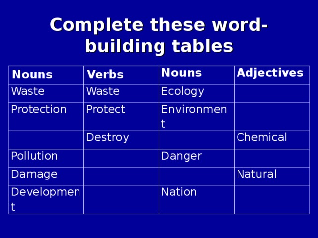 Complete these words