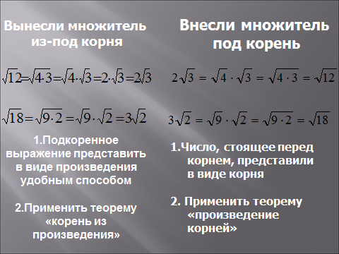 Выносим число из под корня. Вынесение числа из под корня. Как выносить из под корня сложение. Вынесение слагаемого из под корня. Вынести слагаемое из под корня.