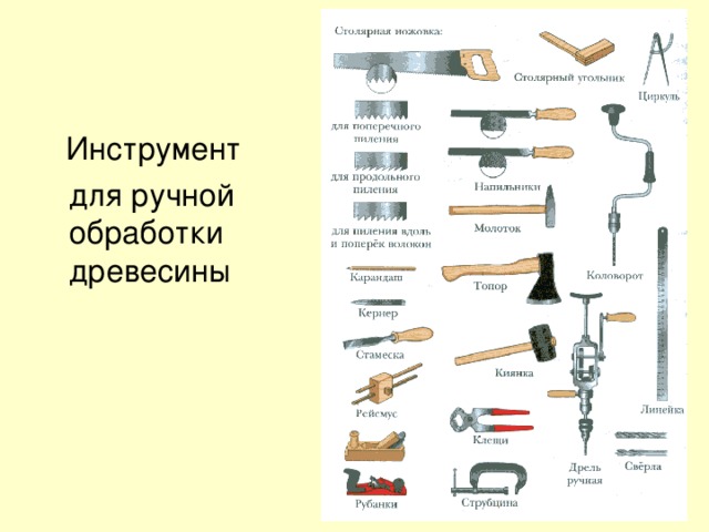 Инструменты для чертежа