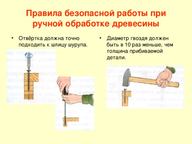 Нельзя сложить с инструментом присоединенном к шарниру