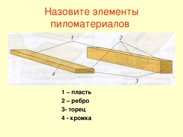 Пласть это в мебели