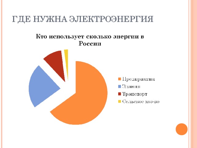 Презентация для классного часа "Береги электроэнергию"