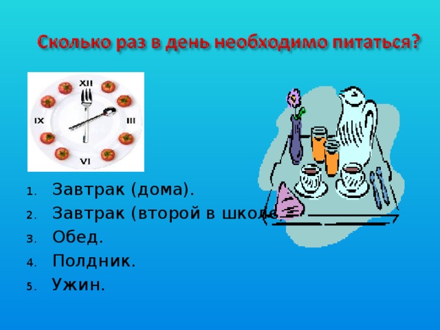Завтрак (дома). Завтрак (второй в школе). Обед. Полдник. Ужин. 