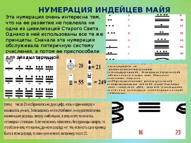 Единая нумерация. Нумерация народов Майя. Нумерация индейцев Майя. Система счисления индейцев Майя. Цифры индейцев Майя.