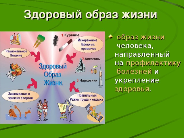 Культура здорового образа жизни 11 класс обж. Культура здорового образа жизни. Отдых здоровый образ жизни. Полноценный отдых ЗОЖ. Культура здорового образа жизни презентация.