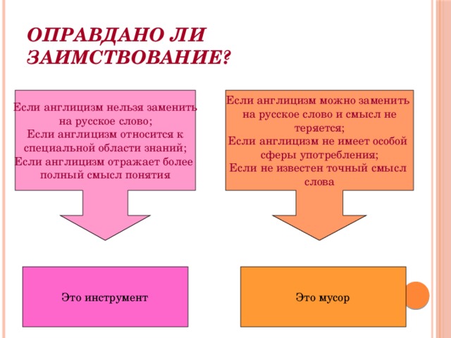 Карта сравнительного анализа видов государственной службы