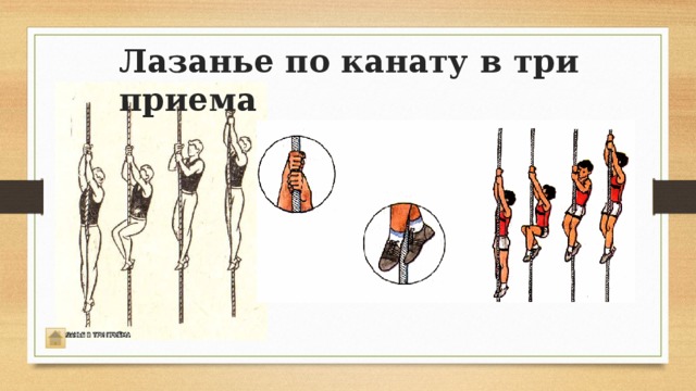 Два приема. Лазание по канату в 2 и 3 приема. Техника лазания по канату в три приема. Лазанье по канату в три приема техника выполнения. Техника лазания по канату в два приема.