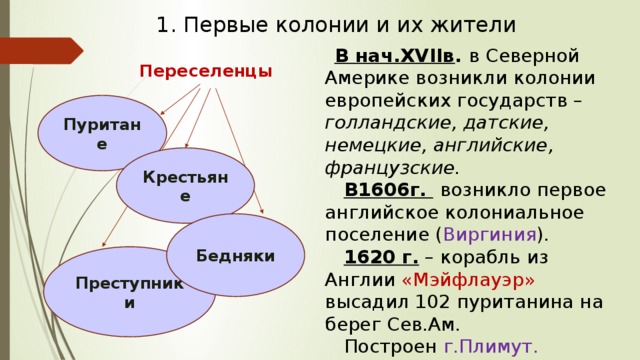 1. Первые колонии и их жители В нач.XVIIв . в Северной Америке возникли колонии европейских государств – голландские, датские, немецкие, английские, французские. В1606г.  возникло первое английское колониальное поселение ( Виргиния ). 1620 г. – корабль из Англии «Мэйфлауэр» высадил 102 пуританина на берег Сев.Ам. Построен г.Плимут.  Переселенцы Пуритане Крестьяне Бедняки Преступники 