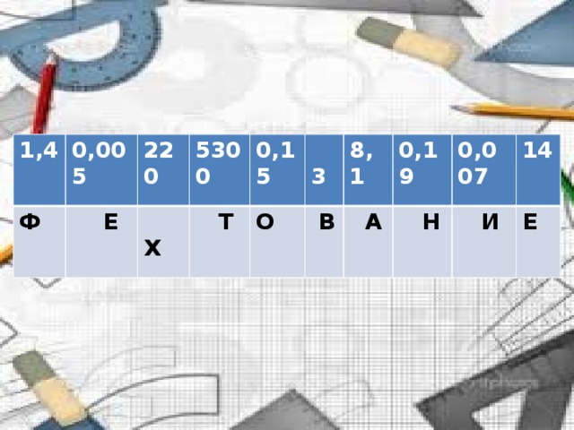 Запишите слово! 1,4 0,005 Ф  Е 220 5300  Х  Т 0,15  3 О  В 8,1 0,19  А  Н 0,007 14  И Е 