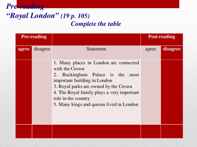 London is connected with. Royal places in London 6 класс. Royal London перевод текста. Royal London текст английский. План Royal London английский.