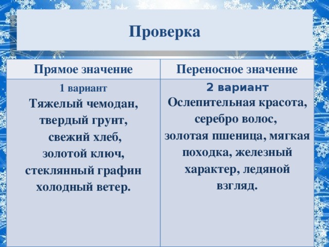 Слова в прямом и переносном значении