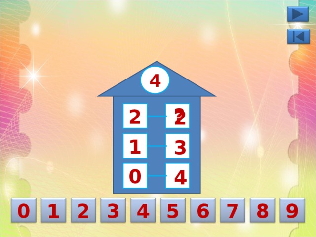 4 ? 2 2 3 1 4 0   7 6 9 5 8 4 3 0 2 1 