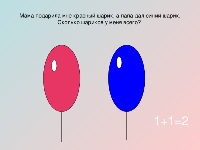Мама подарила мне красный шарик, а папа дал синий шарик. Сколько шариков у меня всего? 1+1=2 