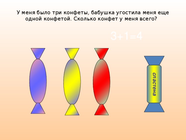 У меня было три конфеты, бабушка угостила меня еще одной конфетой. Сколько конфет у меня всего? 3+1=4 сластена 