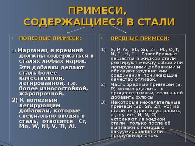 Понятие стали. Вредные примеси в сталях. Вредные примеси в углеродистых сталях. Полезные и вредные примеси в сталях. Вредные элементы в стали.