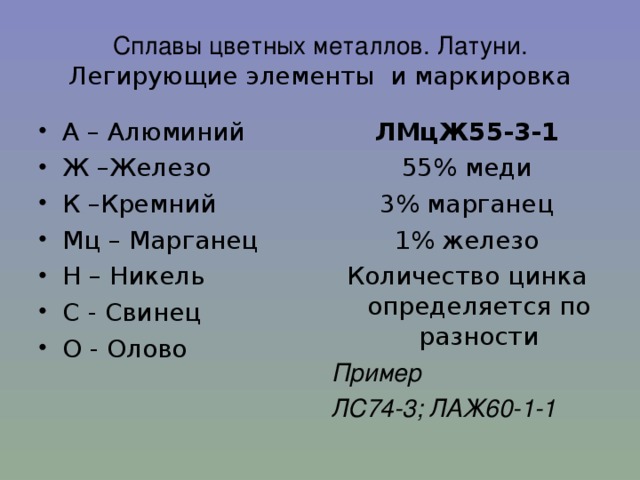 Легирующие цветные металлы. Расшифровка марок цветных металлов и сплавов. Цветные металлы расшифровка марок. Цветные металлы и сплавы обозначение. Маркировка металлов и сплавов алюминия.