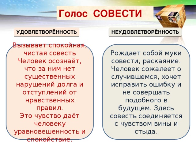 Голос СОВЕСТИ УДОВЛЕТВОРЁННОСТЬ НЕУДОВЛЕТВОРЁННОСТЬ Вызывает спокойная, чистая совесть Человек осознаёт, что за ним нет существенных нарушений долга и отступлений от нравственных правил. Это чувство даёт человеку уравновешенность и спокойствие. Рождает собой муки совести, раскаяние. Человек сожалеет о случившемся, хочет исправить ошибку и не совершать подобного в будущем. Здесь совесть соединяется с чувством вины и стыда. 