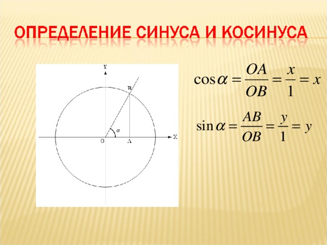 Тригонометрические функции числового аргумента. Косинус числового аргумента. Синус и косинус числового аргумента. Синус числового аргумента. Определение тригонометрических функций числового аргумента.