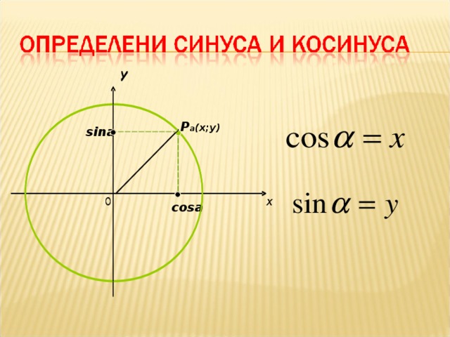 Тригонометрические функции числового аргумента. Синус и косинус числового аргумента. Синус числового аргумента. Синус числового аргумента график функции. Аргумент синуса или косинуса.