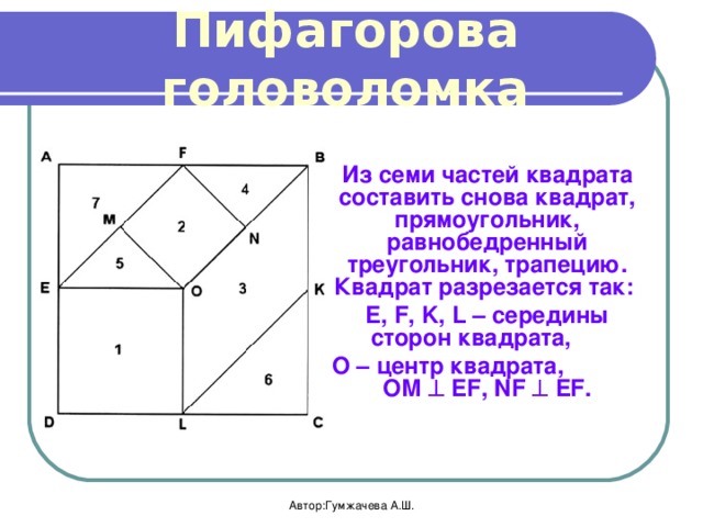 Пифагорова головоломка Из семи частей квадрата составить снова квадрат, прямоугольник, равнобедренный треугольник, трапецию. Квадрат разрезается так: E , F , K , L – середины сторон квадрата, О – центр квадрата, ОМ   EF , NF   EF . Автор:Гумжачева А.Ш. 