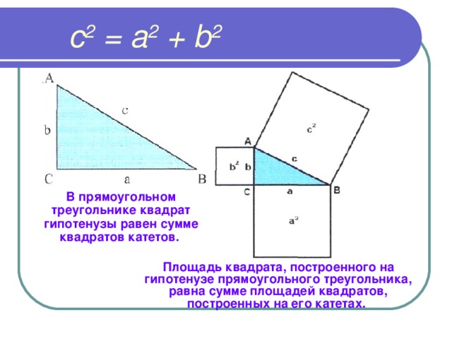 c 2 = a 2 + b 2 В прямоугольном треугольнике квадрат гипотенузы равен сумме квадратов катетов. Площадь квадрата, построенного на гипотенузе прямоугольного треугольника, равна сумме площадей квадратов, построенных на его катетах. 