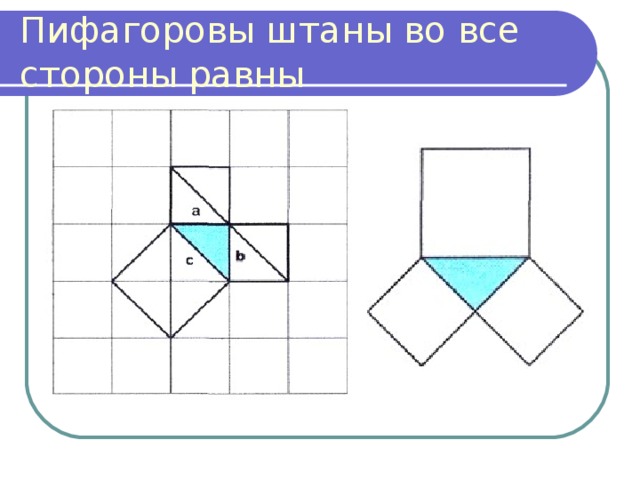 Пифагоровы штаны во все стороны равны рисунок