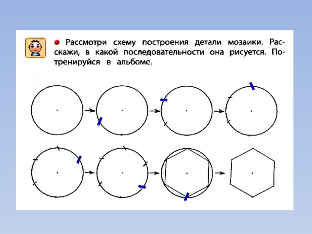 Работа с циркулем 2 класс презентация