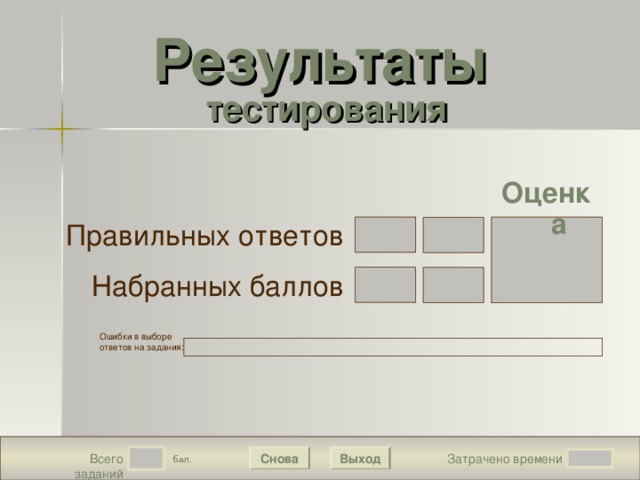 Результаты   тестирования Подождите! Идет обработка данных Оценка Правильных ответов Набранных баллов Ошибки в выборе ответов на задания:  Выход Снова  бал. Затрачено времени Всего заданий 7 