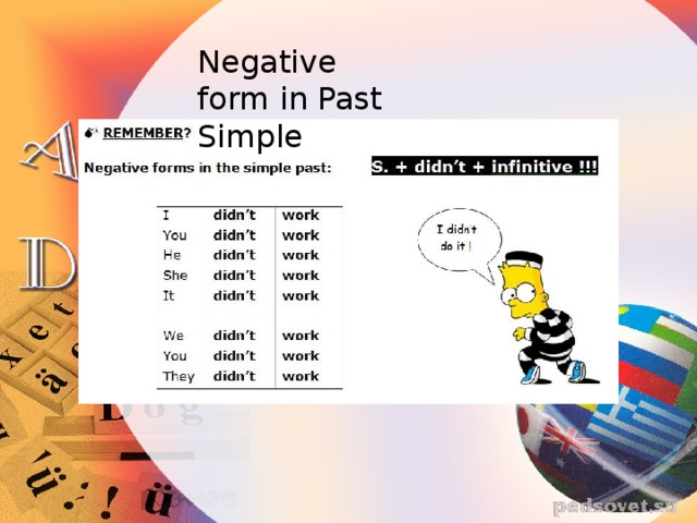 Full verbs. Past simple negative form. Negative form как. Negative form changed. Сhange negative forms into positive ones without Full stops..