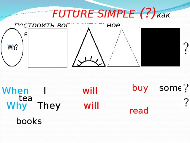    FUTURE SIMPLE (?) как построить вопросительное предложение?      buy some tea    read books  I When will will They Why 