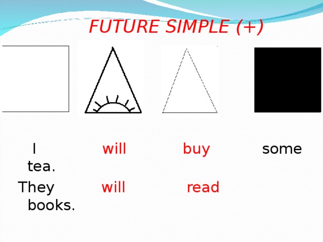   FUTURE SIMPLE (+)  I will buy some tea. They will read books. 