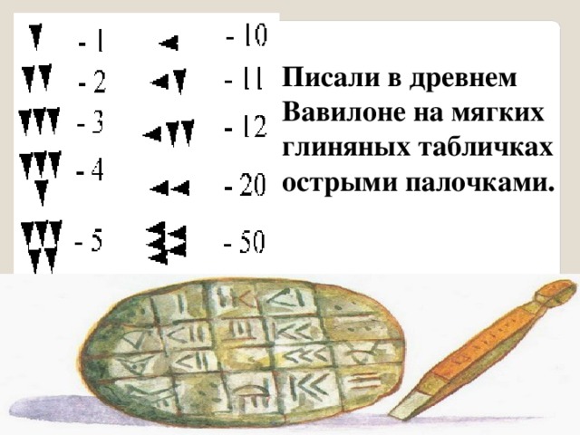 Первые цифры в египте и месопотамии картинки