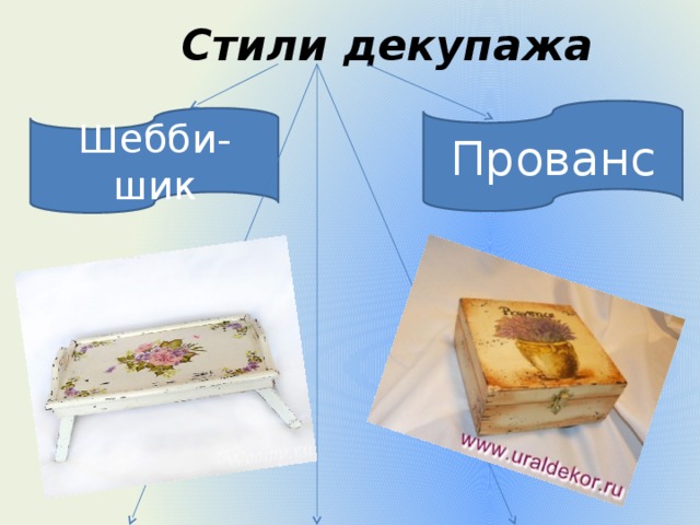 Стили декупажа Прованс Шебби-шик 