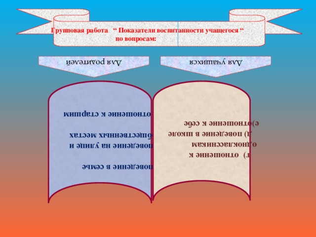 а) поведение в семье   г) отношение к б) поведение на улице и  одноклассникам  д) поведение в школе в общественных местах Для родителей е)отношение к себе  Для учащихся в ) отношение к старшим Групповая работа “ Показатели воспитанности учащегося “  по вопросам: 