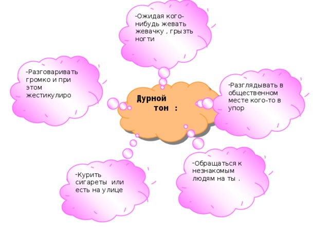 Ожидая кого-нибудь жевать жевачку , грызть ногти Разговаривать громко и при этом жестикулиро Разглядывать в общественном месте кого-то в упор Дурной тон : Обращаться к незнакомым людям на ты . Курить сигареты или есть на улице 