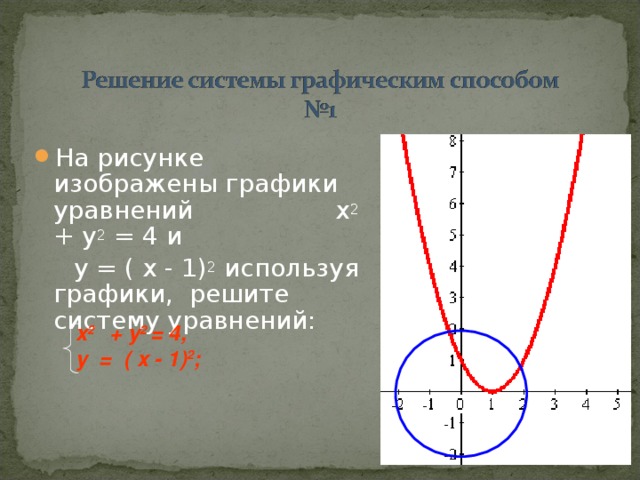 На рисунке изображены графики функций f x 4x 9 g x ax2 bx c