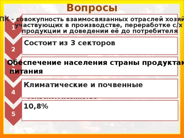 Вопросы 1 АПК ? АПК ? 2 Из скольких секторов состоит АПК? Из скольких секторов состоит АПК? 3 Главная задача АПК Главная задача АПК 4  Назовите два основных вида природных ресурсов, которые используются в сельском хозяйстве Назовите два основных вида природных ресурсов, которые используются в сельском хозяйстве 5 Сколько % от сельхозугодий приходится на долю пашни? Сколько % от сельхозугодий приходится на долю пашни? АПК - совокупность взаимосвязанных отраслей хозяйства, участвующих в производстве, переработке с/х продукции и доведении её до потребителя Состоит из 3 секторов Обеспечение населения страны продуктами  питания Климатические и почвенные  10,8% 