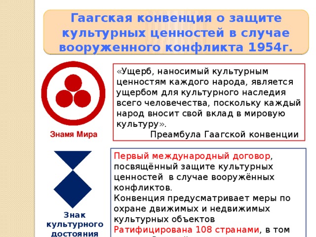 Гаагское соглашение о международной регистрации промышленных образцов 1925 г