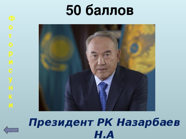 Баллы президентов