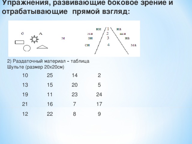 Боковое зрение