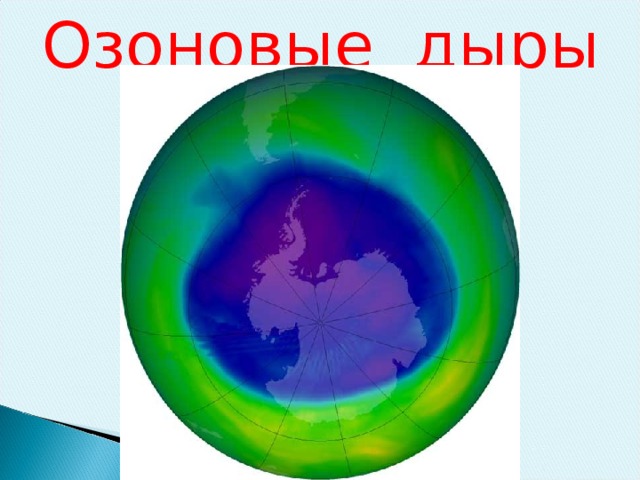 Озоновые дыры 