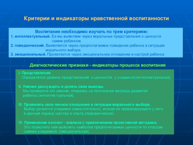 Критерии и индикаторы нравственной воспитанности  Воспитание необходимо изучать по трем критериям: 1. интеллектуальный. Ее мы выявляем через моральные представления о ценности  самим ребенком. 2. поведенческий. Выявляется через предполагаемое поведение ребенка в ситуации  морального выбора. 3. эмоциональный. Проявляется через эмоциональное отношение и настрой ребенка  Диагностические признаки - индикаторы процесса воспитания  I. Представления.  Определялся  уровень представлений  о ценностях у учащихся.(интеллектуальная)  II. Умение рассуждать и делать свои выводы.  Мы проверяли это умение, опираясь на положения матрицы развития  ребенка (интеллектуальная).  III. Проявлять свое личное отношение в ситуации морального выбора.   Выбор делается учащимся самостоятельно, исходя из превалирующего у него  в данный период чувства и опыта.(поведенческая)  IV. Применение контент - анализа с привлечением проективной методики.  Это позволило нам выяснить наиболее предпочитаемые ценности по классам  самими учащимися. (эмоциональная) 