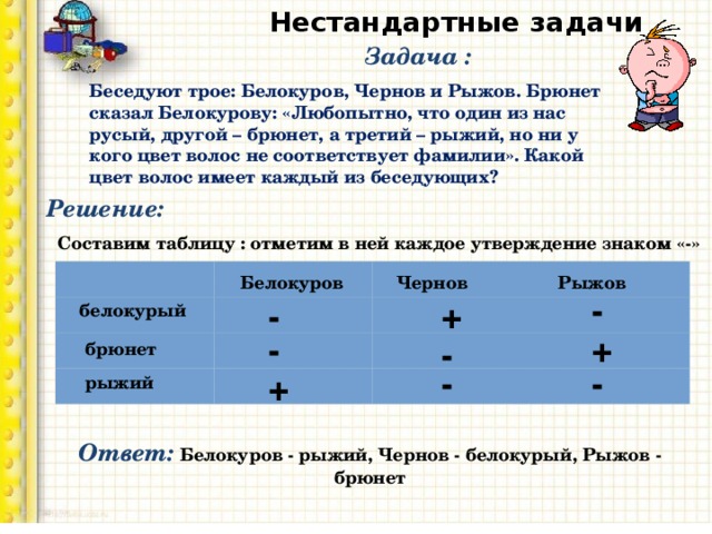 Немало задач. Беседуют трое Белокуров Чернов и Рыжов. Задачи на цвет волос. Беседуют трое друзей Белокуров. Задачи для друзей.