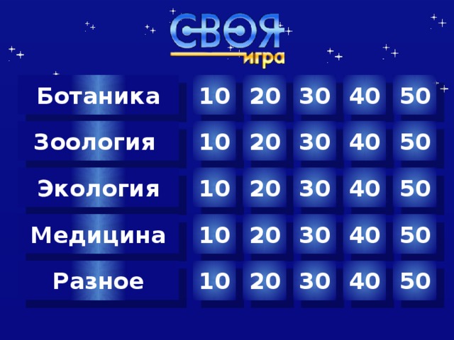 Своя игра биология 7 класс презентация