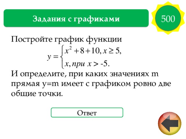 500 Задания с графиками Постройте график функции И определите, при каких значениях m прямая y=m имеет с графиком ровно две общие точки. Ответ 